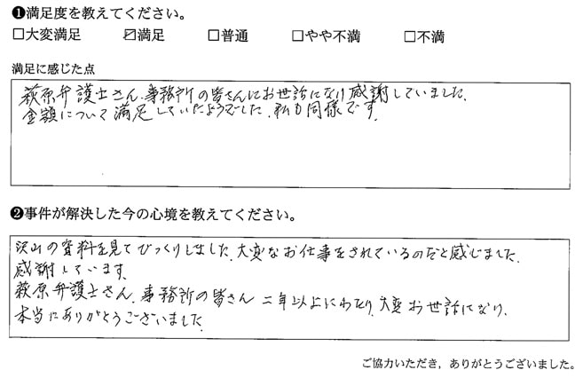 荻原弁護士さん、事務所の皆さんにお世話になり感謝していました