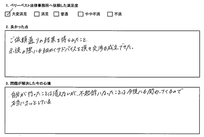 依頼通りの結果を得られました